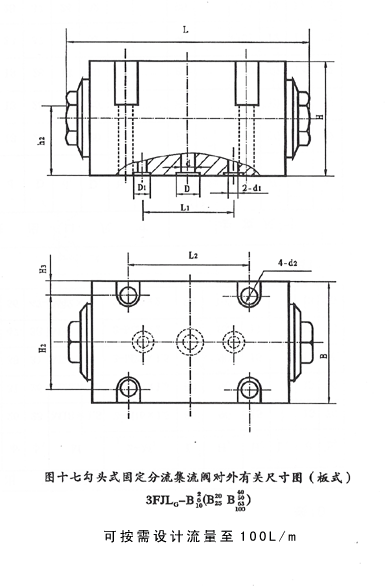 固定式分流集流閥 3FJLG-B3、5、6、8、10、15、20、25